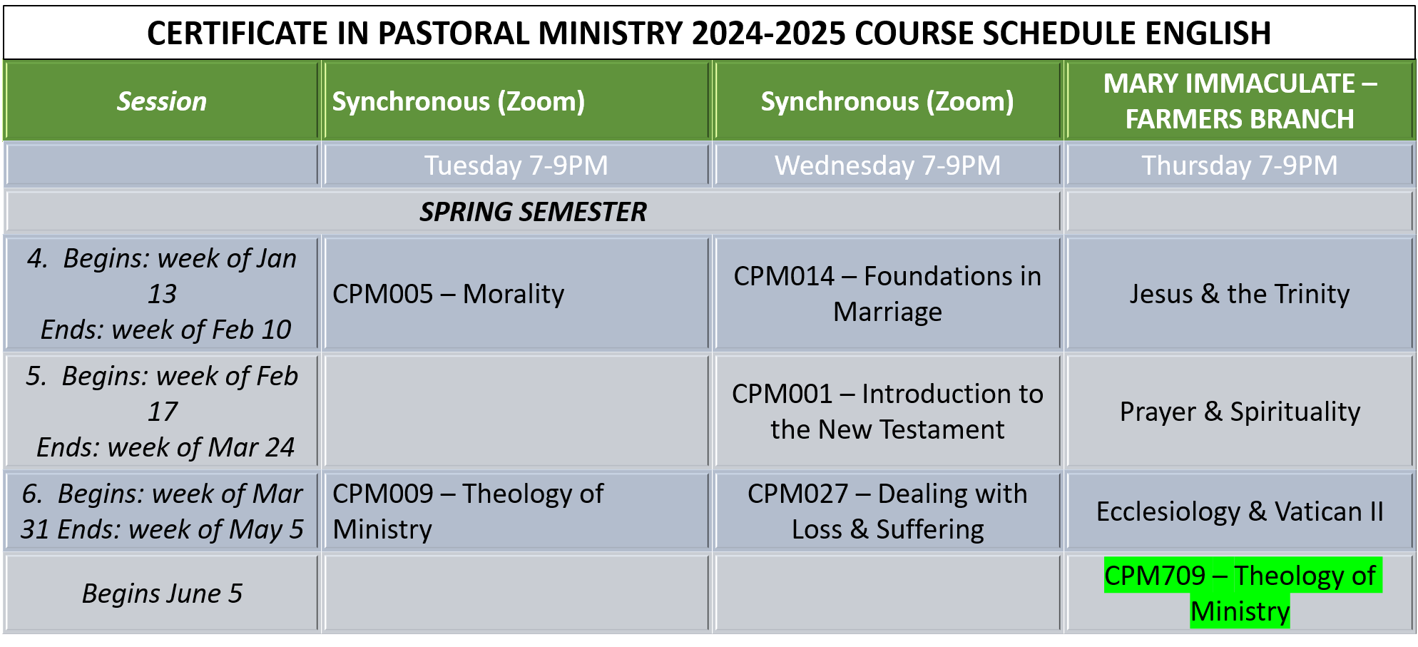 Spring 2025