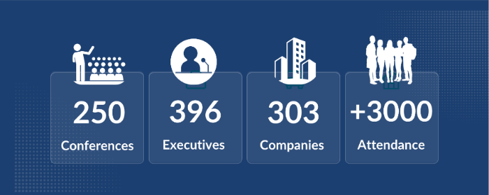 EOC numbers