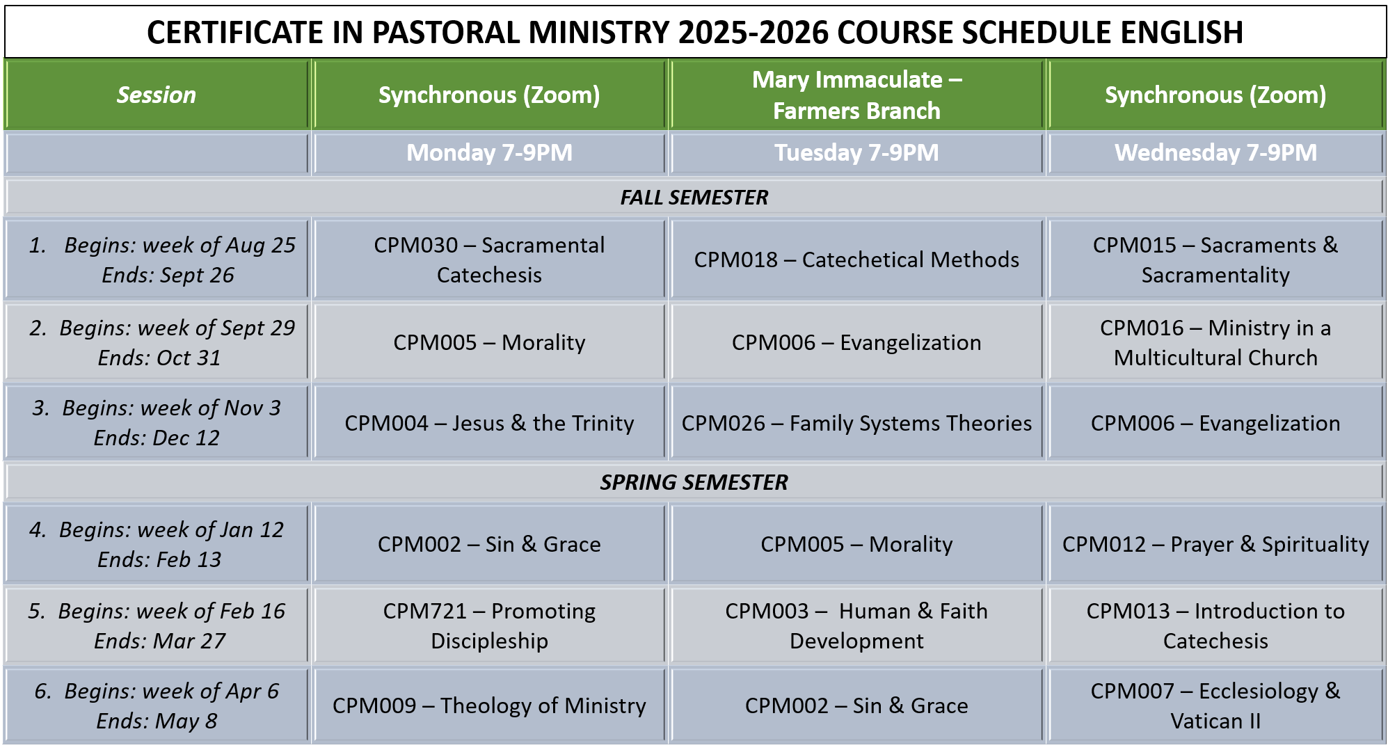 ACADEMIC YEAR 2025-2026 CPM